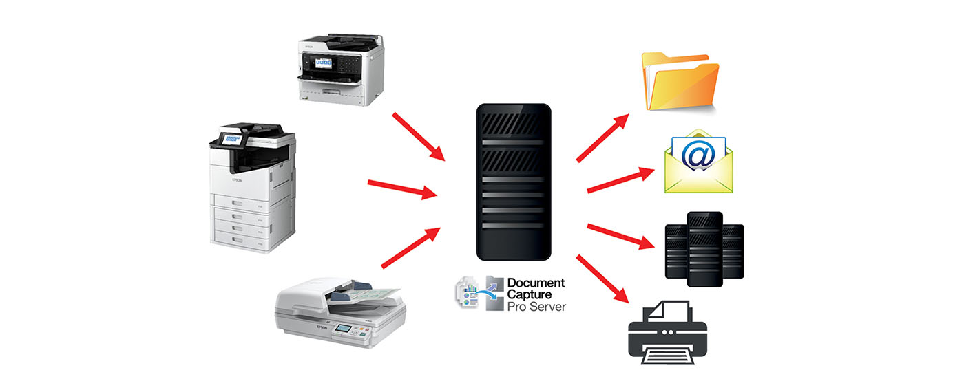 Document Capture Pro Server Epson Indonesia