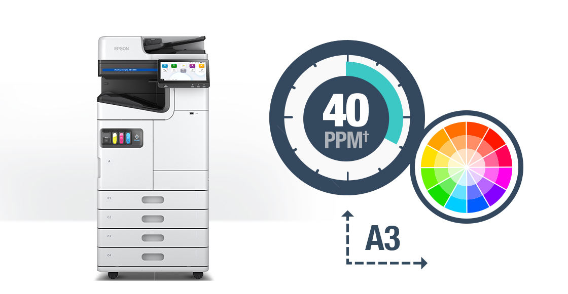 WorkForce Enterprise AM-C4000 model prints color, supports up to A3 paper, and prints at 40ppm