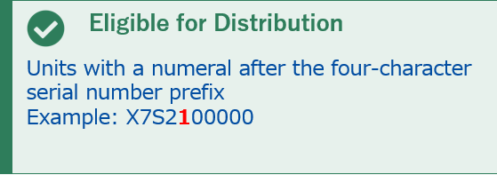 Eligible for Distribution - units with a numeral after the four-character serial number prefix