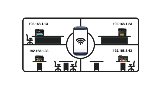 Epson Connect Iprint App Epson Us