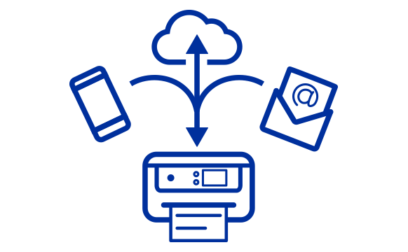 Printer with phone, cloud, and email connection icon