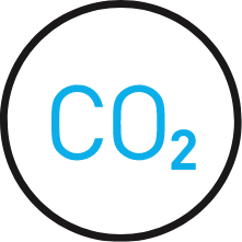 CO2