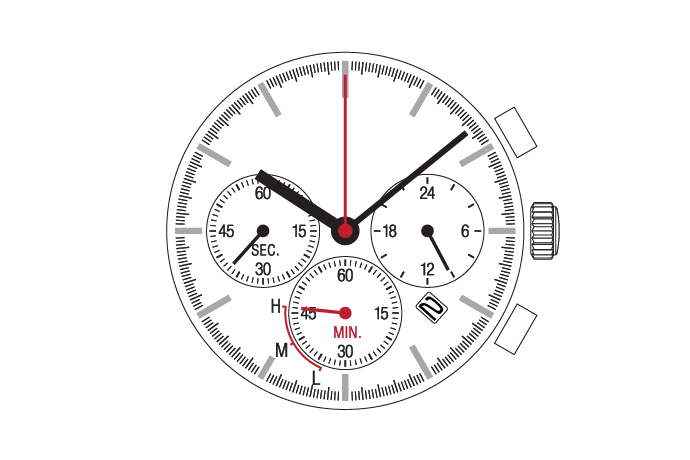 Advance Solar Chronograph VS95