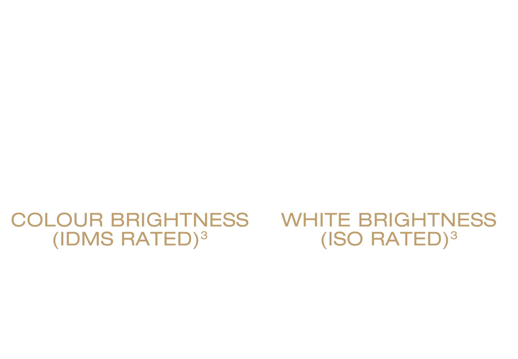 Up to 2,700 Lumens Colour Brightness (IDMS Rated)³; 2,700 Lumens White Brightness (ISO Rated)³