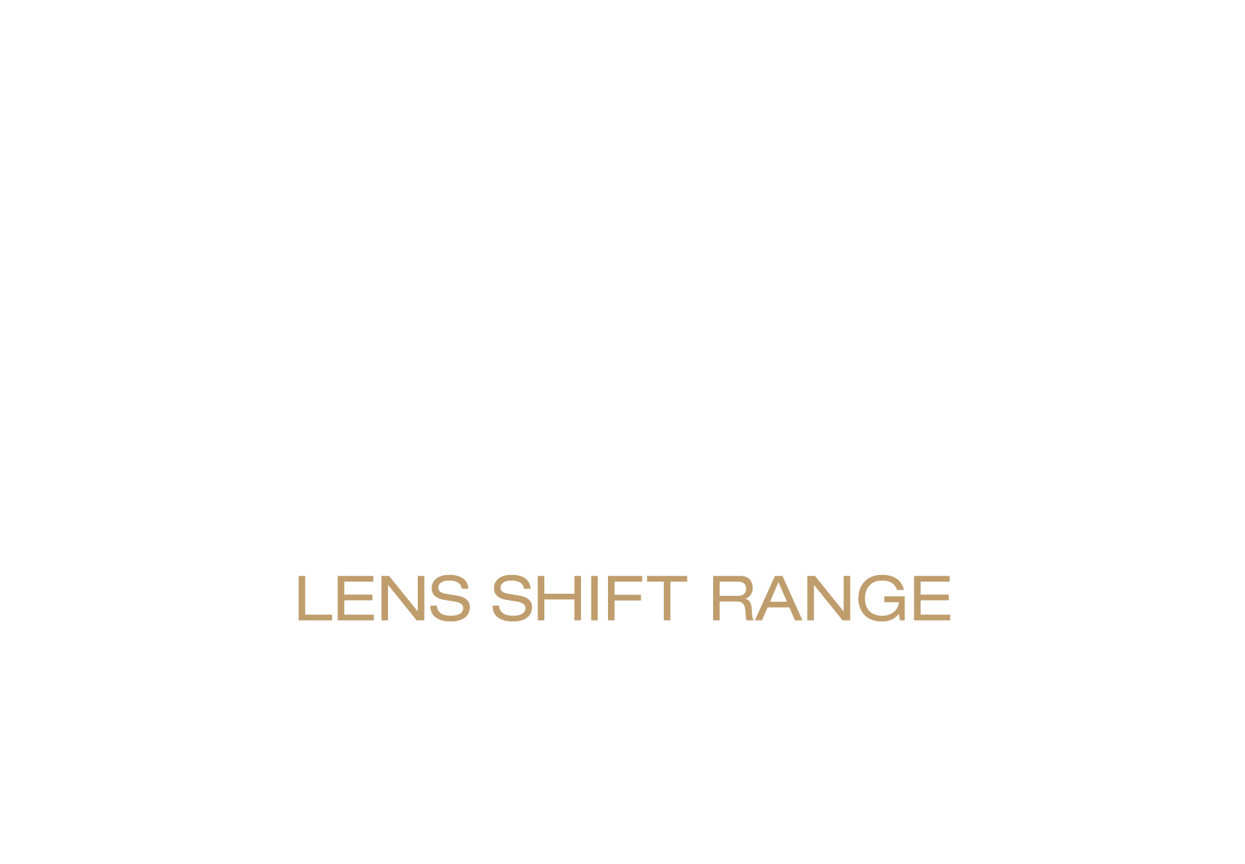 Up to 96% Horizontal Lens Shift Range | Up to 47% Vertical Lens Shift Range
