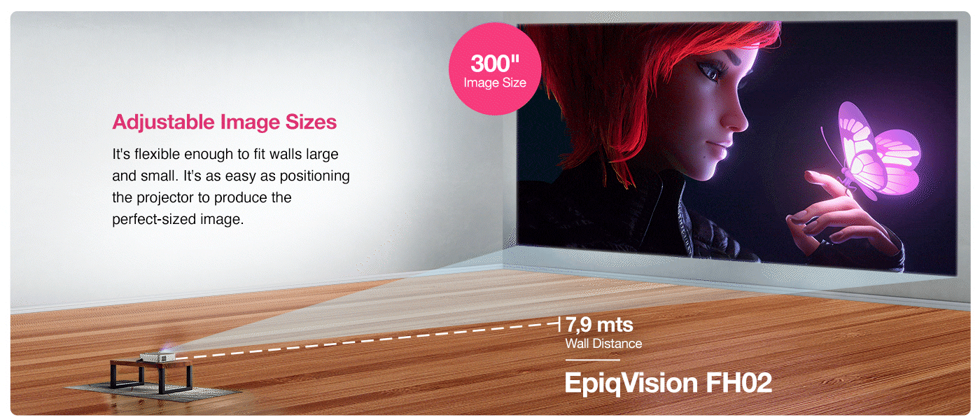 Adjustable Image Sizes | It's flexible enough to fit walls large and small. It's as easy as positioning the projector to produce the perfect-sized image.